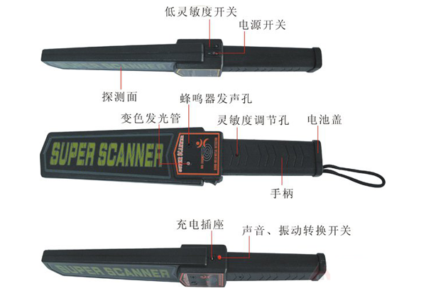 手持金屬探測器安檢基本是什麽原理